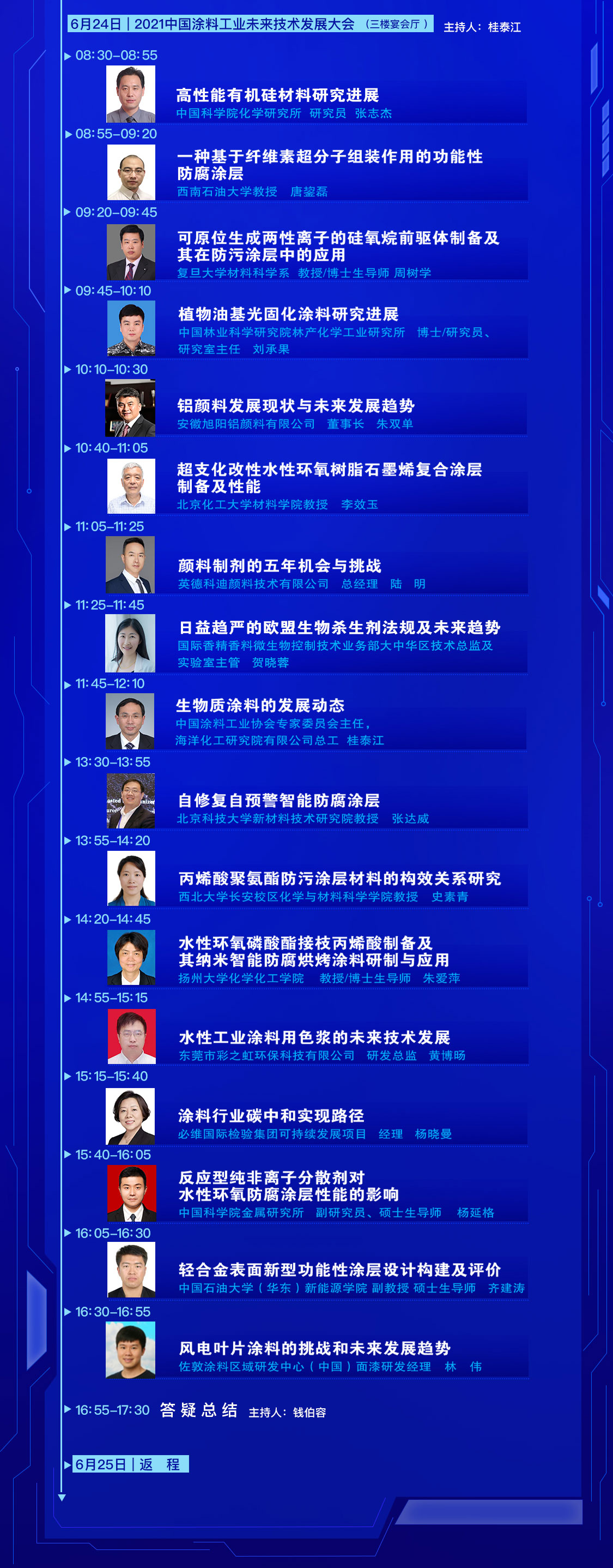 2021中國(guó)涂料工業(yè)未來技術(shù)發(fā)展大會(huì)